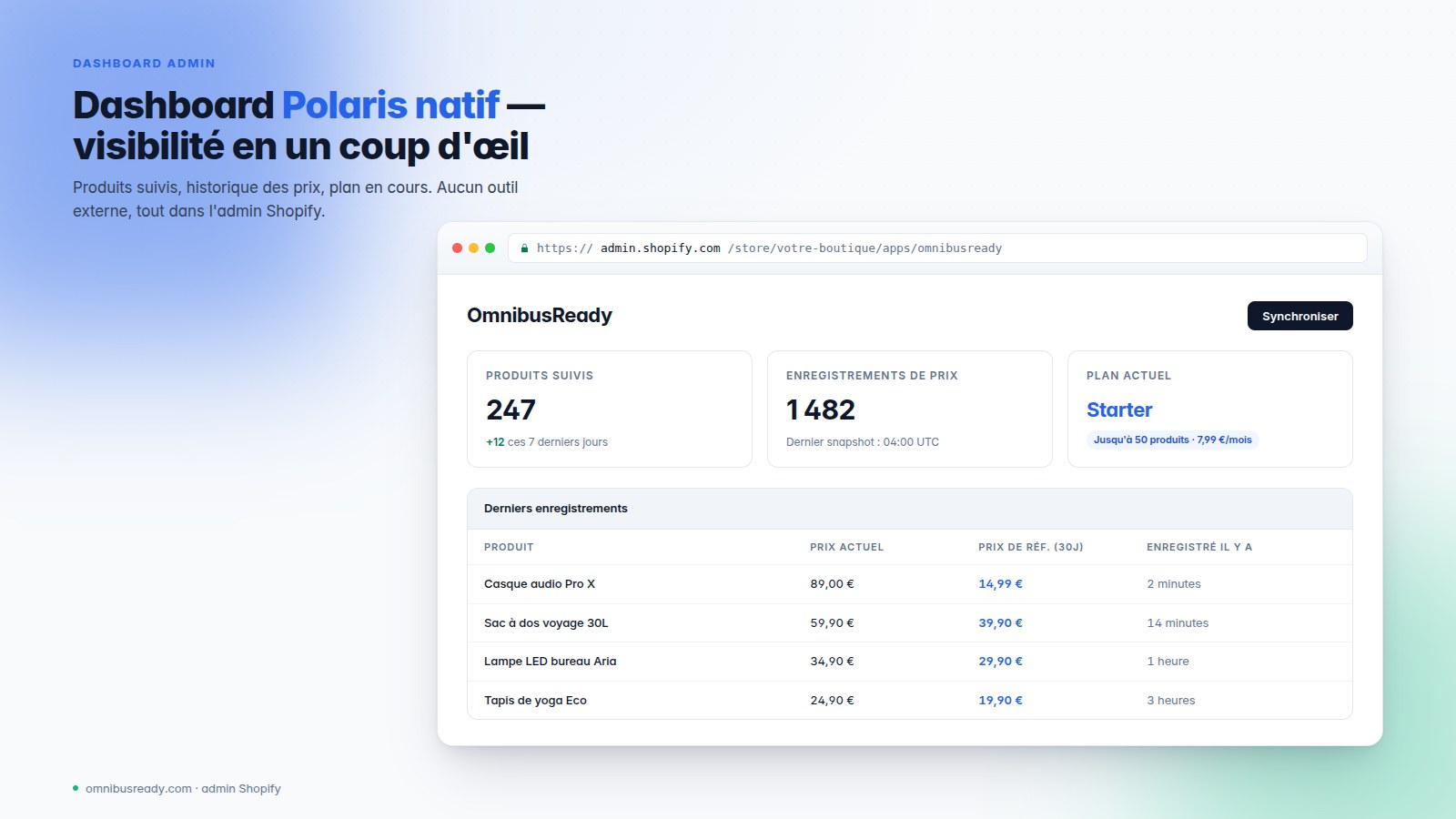 OmnibusReady Shopify Polaris admin dashboard: list of tracked products, current prices, active plan, sync status and price-change history.
