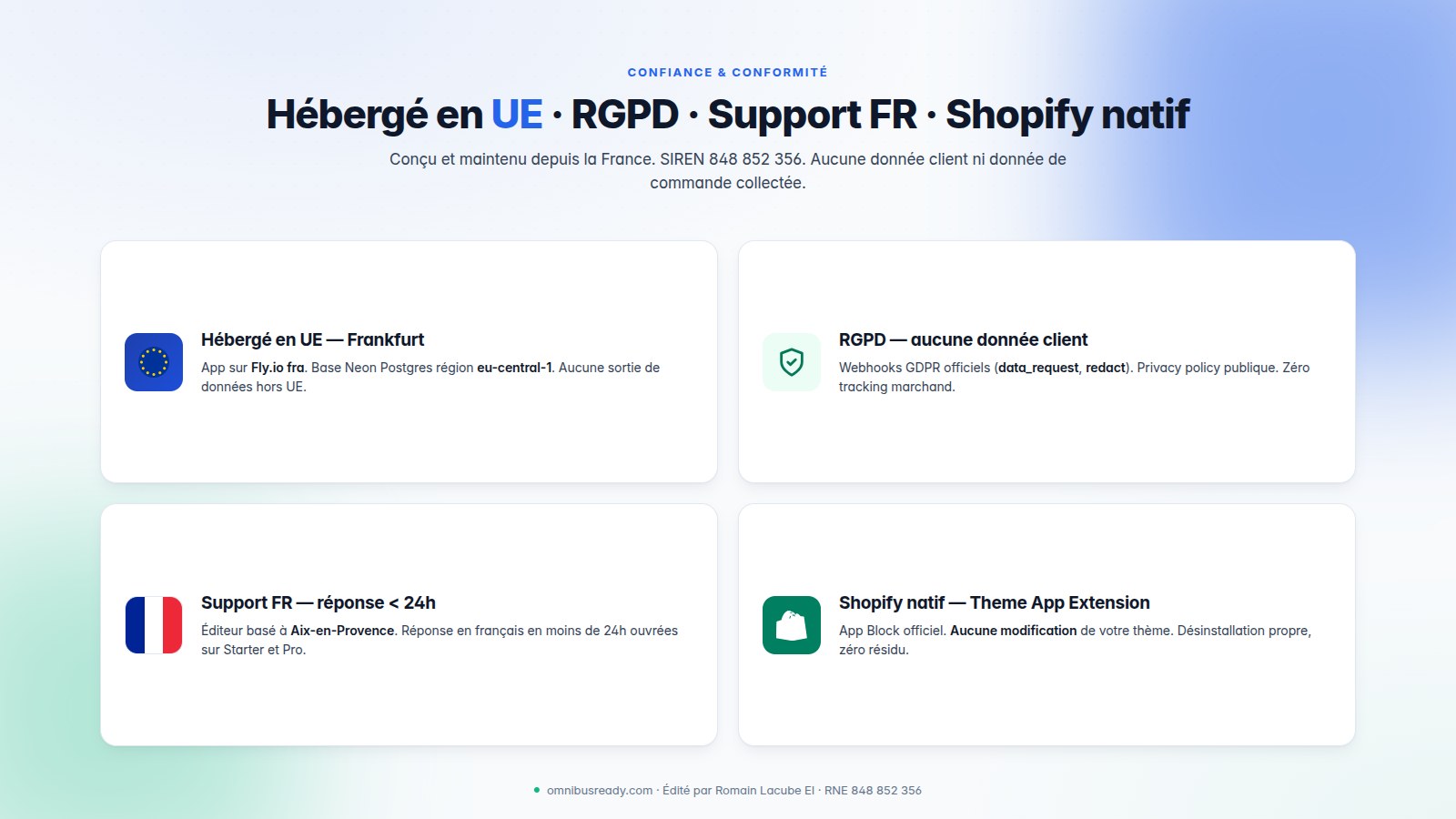 OmnibusReady trust visual: GDPR icons, EU hosting in Frankfurt, built in the EU, integrated with the Shopify ecosystem.